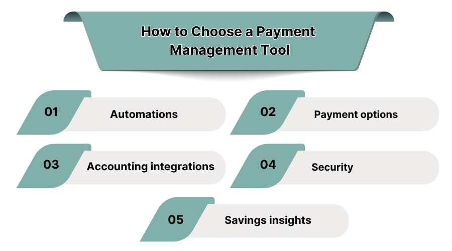 How to choose a payment management tool